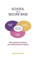 Az iskola mint biztonságos bázis - Hogyan teremthetnek békés tanárok békés iskolákat? - School as a Secure Base - How Peaceful Teachers Can Create Peaceful Schools