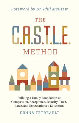 A C.A.S.T.T.L.E. módszer - The C.A.S.T.L.E. Method