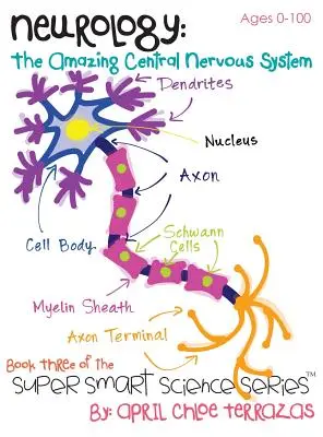 Neurológia: A csodálatos központi idegrendszer - Neurology: The Amazing Central Nervous System