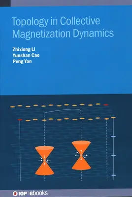 Topológia a kollektív mágnesezés dinamikájában - Topology in Collective Magnetization Dynamics