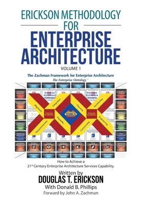 Erickson módszertan a vállalati architektúrához: Hogyan érhetjük el a 21. századi vállalati architektúra-szolgáltatási képességet. - Erickson Methodology for Enterprise Architecture: How to Achieve a 21St Century Enterprise Architecture Services Capability.