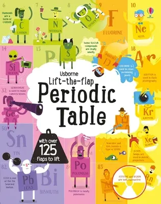 Emeld fel a pattintós periódusos táblázatot - Lift the Flap Periodic Table