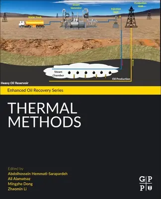 Termikus módszerek - Thermal Methods