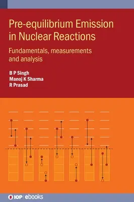 Egyensúly előtti emisszió a nukleáris reakciókban: Alapelvek, mérések és elemzés - Pre-equilibrium Emission in Nuclear Reactions: Fundamentals, measurements and analysis