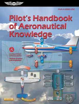 Pilóták repüléstechnikai ismeretek kézikönyve (2023): Faa-H-8083-25c (Szövetségi Légügyi Hivatal (FAA)) - Pilot's Handbook of Aeronautical Knowledge (2023): Faa-H-8083-25c (Federal Aviation Administration (FAA))