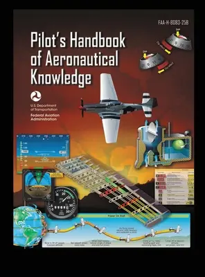 Pilóta repülési ismeretek kézikönyve FAA-H-8083-25B: Repülésképzési tanulmányi kézikönyv (angol nyelven) - Pilot's Handbook of Aeronautical Knowledge FAA-H-8083-25B: Flight Training Study Guide