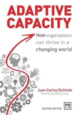 Alkalmazkodóképesség: Hogyan boldogulhatnak a szervezetek a változó világban? - Adaptive Capacity: How Organizations Can Thrive in a Changing World