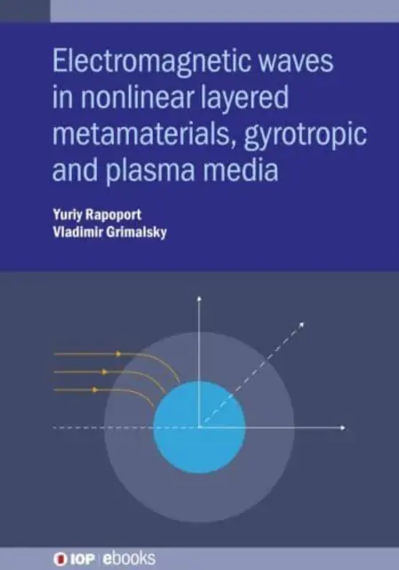 Elektromágneses hullámok nemlineáris metaanyagokban: Gyrotropikus, plazmonikus és réteges közegek - Electromagnetic Waves in Nonlinear Metamaterials: Gyrotropic, Plasmonic and Layered Media