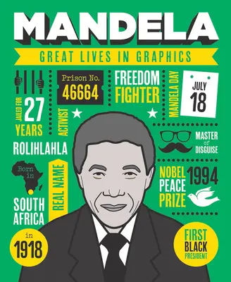 Nagyszerű életek grafikákban: Mandela - Great Lives in Graphics: Mandela