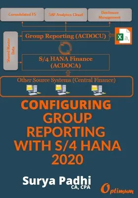 A csoportos jelentéskészítés konfigurálása az S/4 HANA 2020 segítségével - Configuring Group Reporting With S/4 HANA 2020