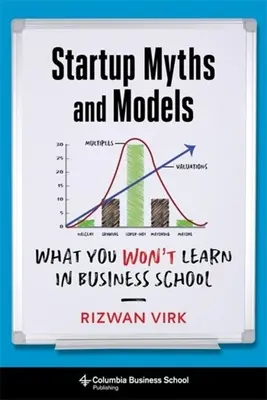 Startup mítoszok és modellek: Amit nem fogsz megtanulni az üzleti iskolában - Startup Myths and Models: What You Won't Learn in Business School