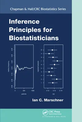 Következtetési alapelvek biostatisztikusoknak - Inference Principles for Biostatisticians