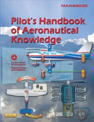 Pilóta kézikönyv a repülési ismeretekről FAA-H-8083-25C (2023-as kiadás) (Szövetségi Légügyi Hivatal (FAA)) - Pilot's Handbook of Aeronautical Knowledge FAA-H-8083-25C (2023 Edition) (Federal Aviation Administration (FAA))