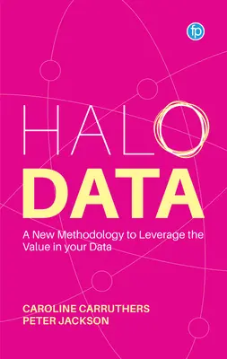 Halo Data - Az adatok értékének megértése és kihasználása - Halo Data - Understanding and Leveraging the Value of your Data