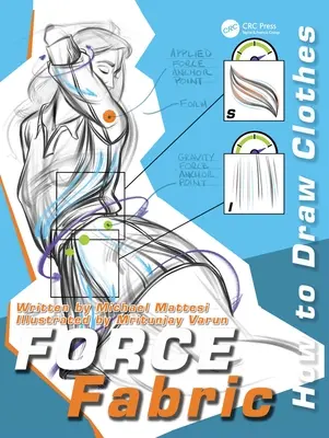 Force Fabric: Hogyan rajzoljunk ruhákat? - Force Fabric: How to Draw Clothes