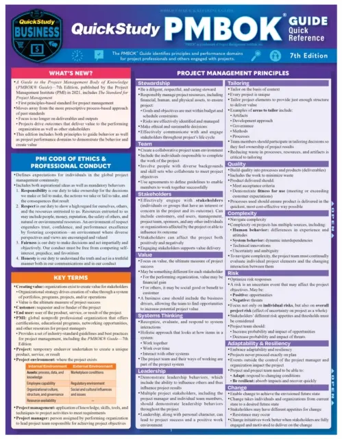 QuickStudy PMBOK Gyorstalpaló kézikönyv - QuickStudy PMBOK Quick Reference Guide