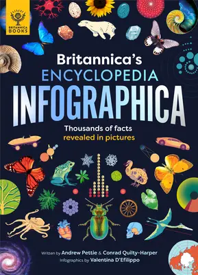 Britannica's Encyclopedia Infographica: 1000 tény és számadat - a Földről, az űrről, az állatokról, a testről, a technológiáról és még sok másról - képekben kifejezve. - Britannica's Encyclopedia Infographica: 1,000s of Facts & Figures--About Earth, Space, Animals, the Body, Technology & More--Revealed in Pictures