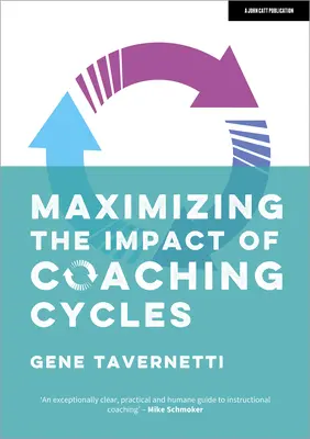 A coaching-ciklusok hatásának maximalizálása - Maximizing the Impact of Coaching Cycles