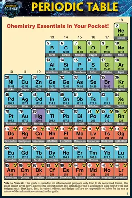 Periódusos rendszer (zsebméretű kiadás - 4x6 hüvelyk): A Quickstudy Laminált referencia kézikönyv - Periodic Table (Pocket-Sized Edition - 4x6 Inches): A Quickstudy Laminated Reference Guide