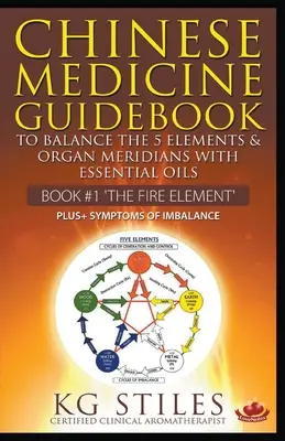 Kínai gyógyászati útmutató illóolajok a Tűz elem és a szervi meridiánok kiegyensúlyozásához - Chinese Medicine Guidebook Essential Oils to Balance the Fire Element & Organ Meridians