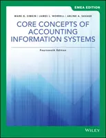 A számviteli információs rendszerek alapfogalmai - Core Concepts of Accounting Information Systems