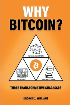 Miért Bitcoin? Három átalakító siker - Why Bitcoin?: Three Transformative Successes