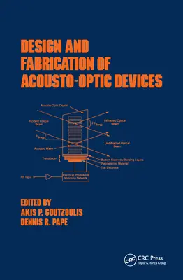 Akuszto-optikai eszközök tervezése és gyártása - Design and Fabrication of Acousto-Optic Devices