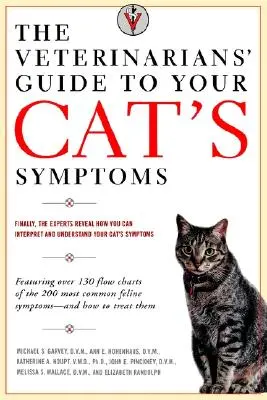 Az állatorvosok útmutatója a macska tüneteiről - The Veterinarians' Guide to Your Cat's Symptoms