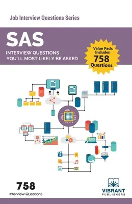 SAS interjúkérdések, amelyeket nagy valószínűséggel fel fognak tenni Önnek - SAS Interview Questions You'll Most Likely Be Asked