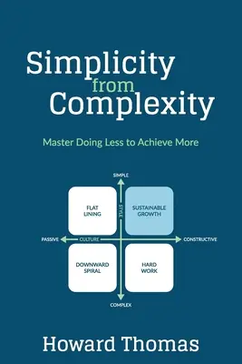 Egyszerűség a komplexitásból: Kevesebbet tenni, hogy többet érjünk el - Simplicity from Complexity: Master Doing Less to Achieve More