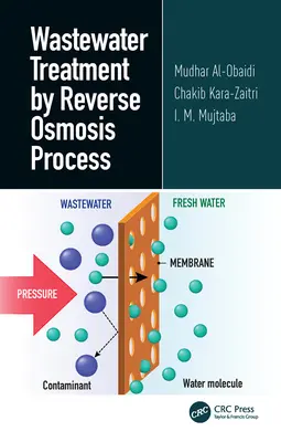 Szennyvízkezelés fordított ozmózisos eljárással - Wastewater Treatment by Reverse Osmosis Process