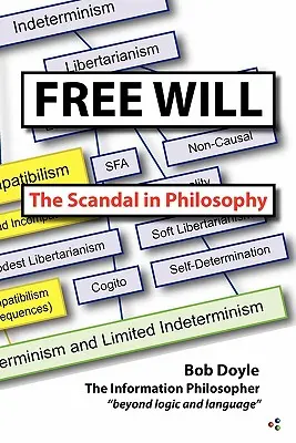 Szabad akarat: A filozófia botránya - Free Will: The Scandal in Philosophy