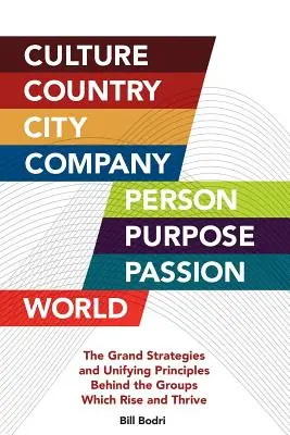 Kultúra, ország, város, vállalat, személy, cél, szenvedély, világ: The Grand Strategies and Unifying Principles Behind the Groups Which Rise and Thrive - Culture, Country, City, Company, Person, Purpose, Passion, World: The Grand Strategies and Unifying Principles Behind the Groups Which Rise and Thrive