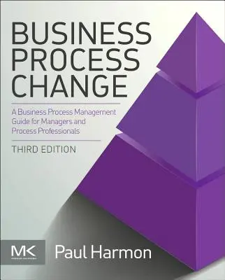 Üzleti folyamatok változása - Business Process Change