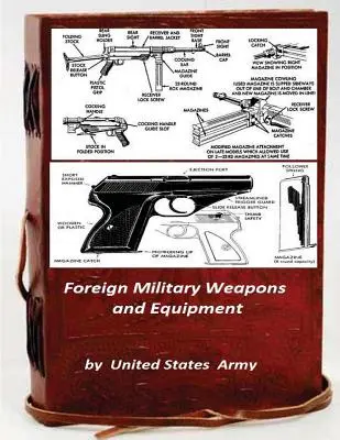 Külföldi katonai fegyverek és felszerelések - Foreign Military Weapons and Equipment