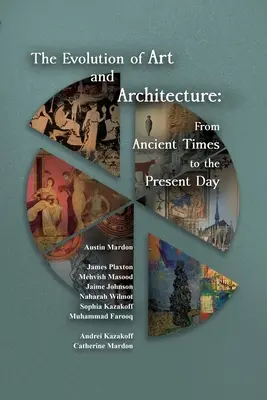 A művészet és az építészet fejlődése: Az ókortól napjainkig - The Evolution of Art and Architecture: From Ancient Times to the Present Day