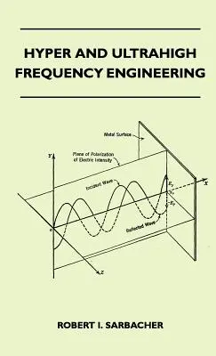 Hiper- és ultranagyfrekvenciás mérnöki tevékenység - Hyper And Ultrahigh Frequency Engineering