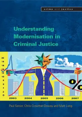 A modernizáció megértése a büntető igazságszolgáltatásban - Understanding Modernisation in Criminal Justice