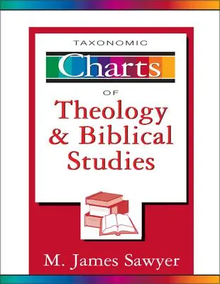 A teológia és a bibliai tanulmányok rendszertani táblázata - Taxonomic Charts of Theology and Biblical Studies