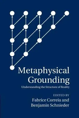 Metafizikai földelés: A valóság szerkezetének megértése - Metaphysical Grounding: Understanding the Structure of Reality