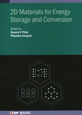 2D anyagok az energiatároláshoz és -átalakításhoz - 2D Materials for Energy Storage and Conversion