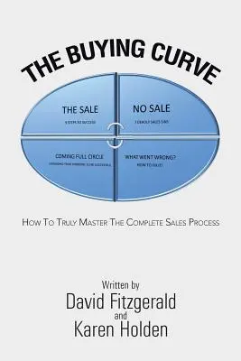 A vásárlási görbe: Hogyan lehet valóban elsajátítani a teljes értékesítési folyamatot - The Buying Curve: How to Truly Master the Complete Sales Process