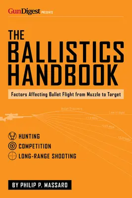 A ballisztikai kézikönyv: A lövedéknek a torkolattól a célpontig tartó repülését befolyásoló tényezők - The Ballistics Handbook: Factors Affecting Bullet Flight from Muzzle to Target