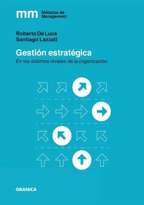 Gestin Estratgica: En los distintos niveles de la organizacin