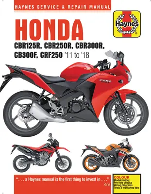 Honda Cbr125r, Cbr250r, Cbr300$, Cb300f & Crf250, '11-től '18-ig: '11-től '18-ig - Honda Cbr125r, Cbr250r, Cbr300$, Cb300f & Crf250, '11 to '18: '11 to '18