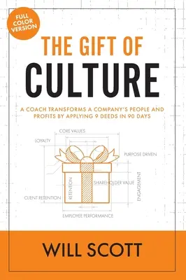 A kultúra ajándéka: Egy edző 90 nap alatt 9 tett alkalmazásával átalakítja egy vállalat embereit és nyereségeit - The Gift of Culture: A Coach Transforms a Company's People and Profits by Applying 9 Deeds in 90 Days