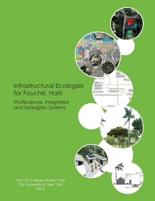 Infrastrukturális ökológiák Fouch, Haiti számára - Infrastructural Ecologies for Fouch, Haiti