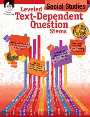 Szintelt szövegfüggő kérdéssorok: Társadalmi tanulmányok: Társadalmi tanulmányok - Leveled Text-Dependent Question Stems: Social Studies: Social Studies