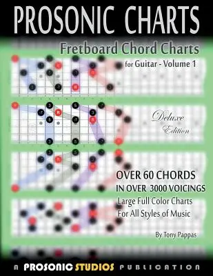 Gitár akkordtáblák gitárhoz - 1. kötet - Fretboard Chord Charts for Guitar - Volume 1