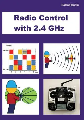 Rádióvezérlés 2,4 GHz-en - Radio Control with 2.4 GHz